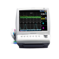 Фетальные мониторы