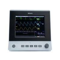 Мониторы пациента